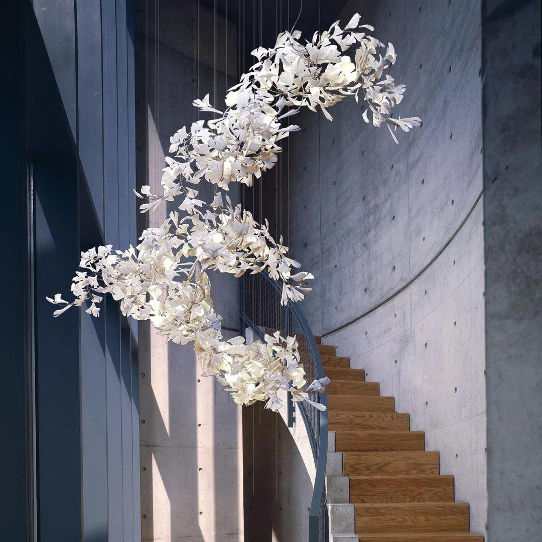 GINGKO