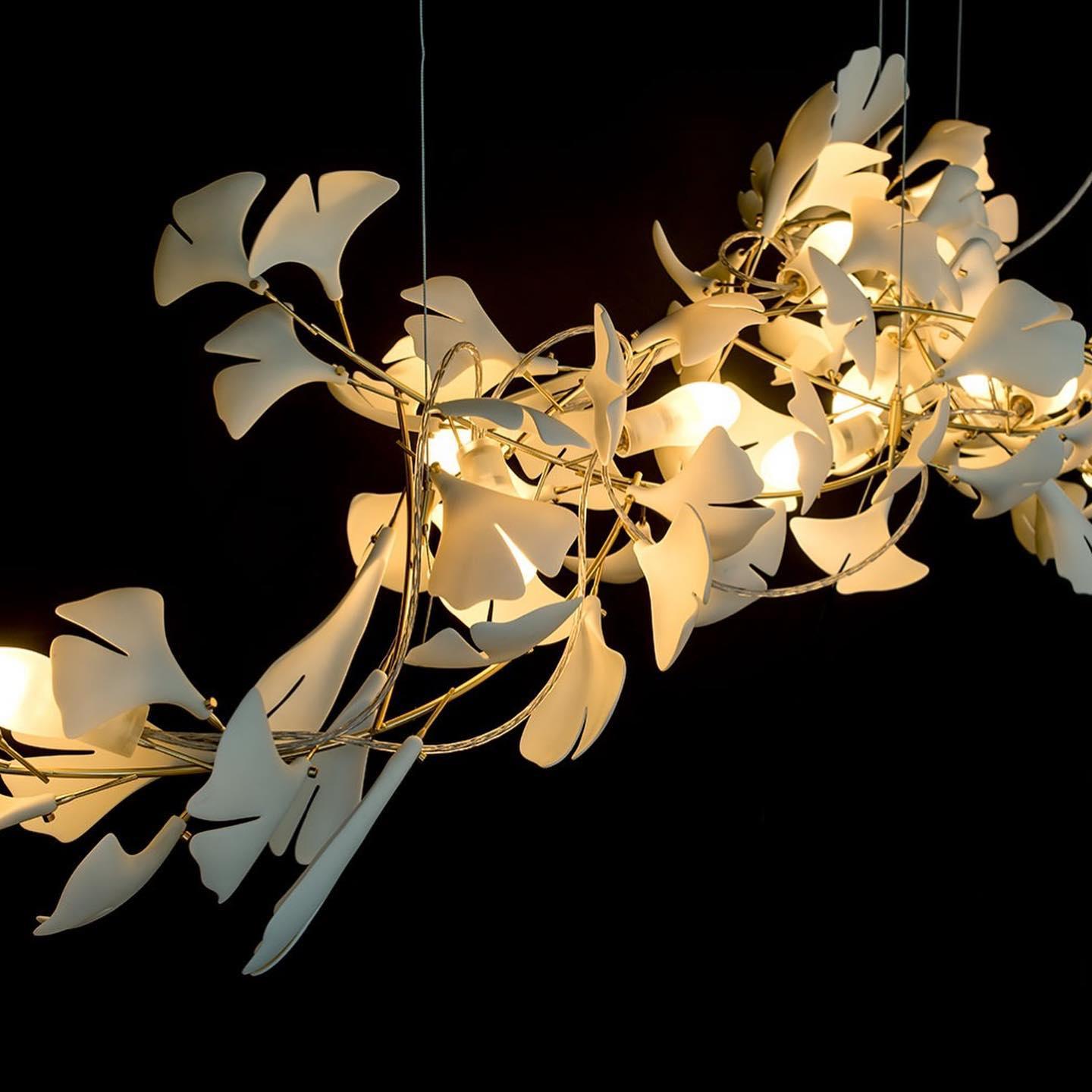GINGKO