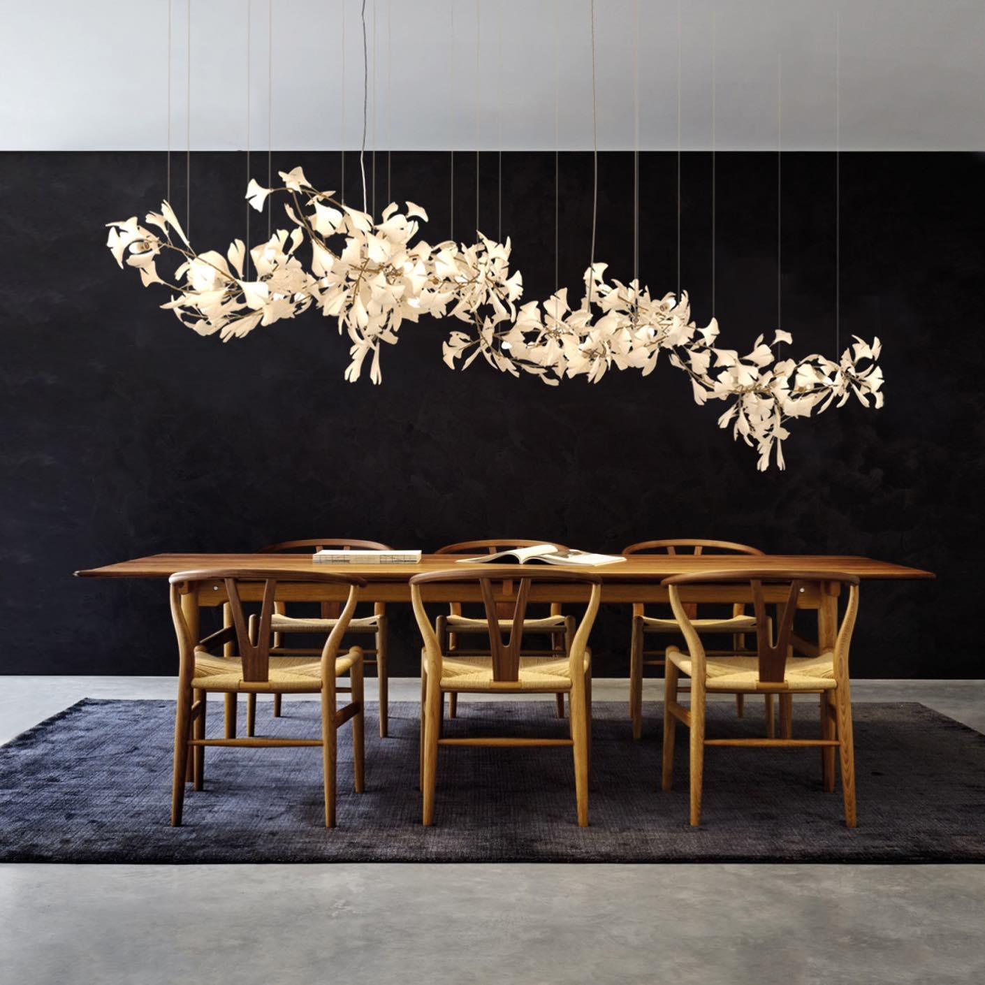 GINGKO
